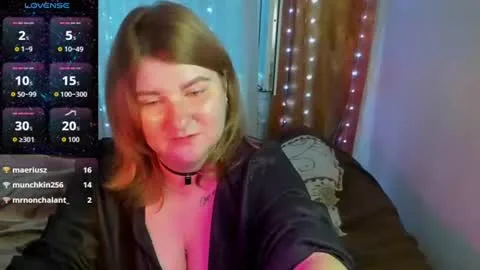 Photo of cherryrushh