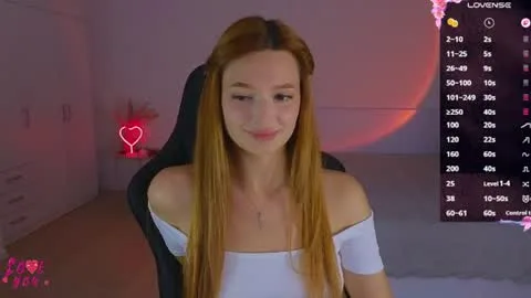 Live thumbnail for cuteariel7