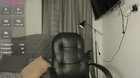 Live thumbnail for lilyboobs_