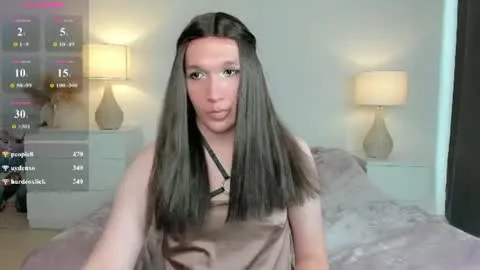 Live thumbnail for valeriasecret